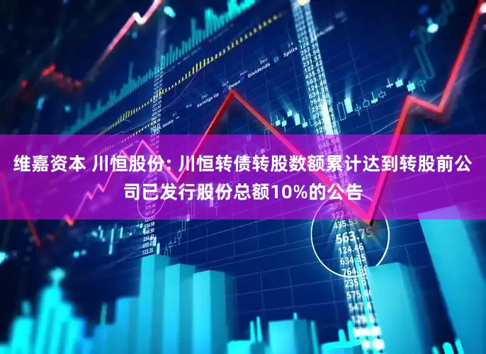维嘉资本 川恒股份: 川恒转债转股数额累计达到转股前公司已发行股份总额10%的公告