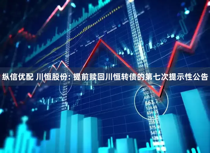 纵信优配 川恒股份: 提前赎回川恒转债的第七次提示性公告